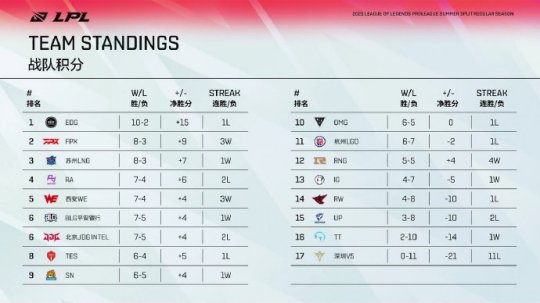 死亡天使马萨伊尔正式加入风暴英雄阵容