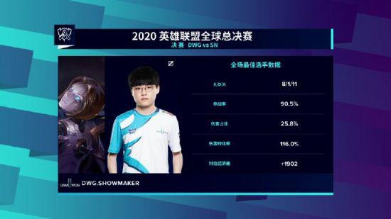 DOTA2不朽杯S2队长名单正式公布引发玩家热议